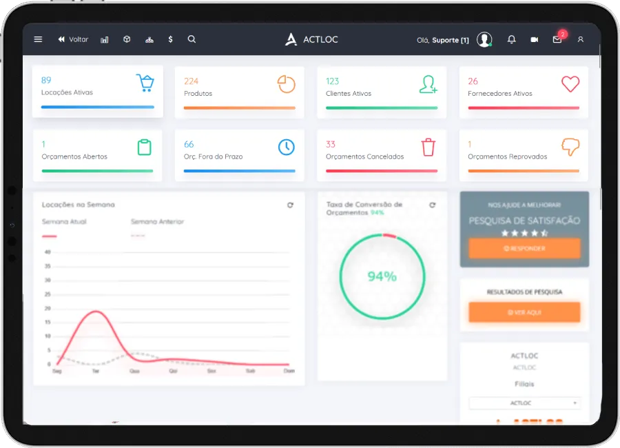 Software ACTLOC para locação de equipamentos